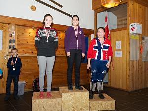 Duathlon vindere
